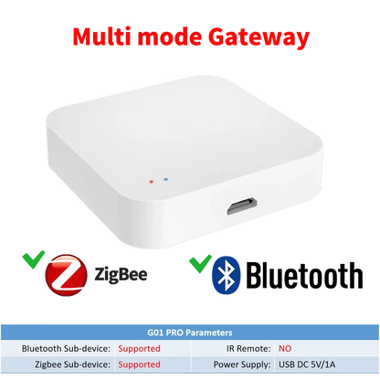 Tuya Zigbee Hub  Wireless Multi Mode Gateway For Smart Home Automation for ZigBee Devices Via Smart Life
