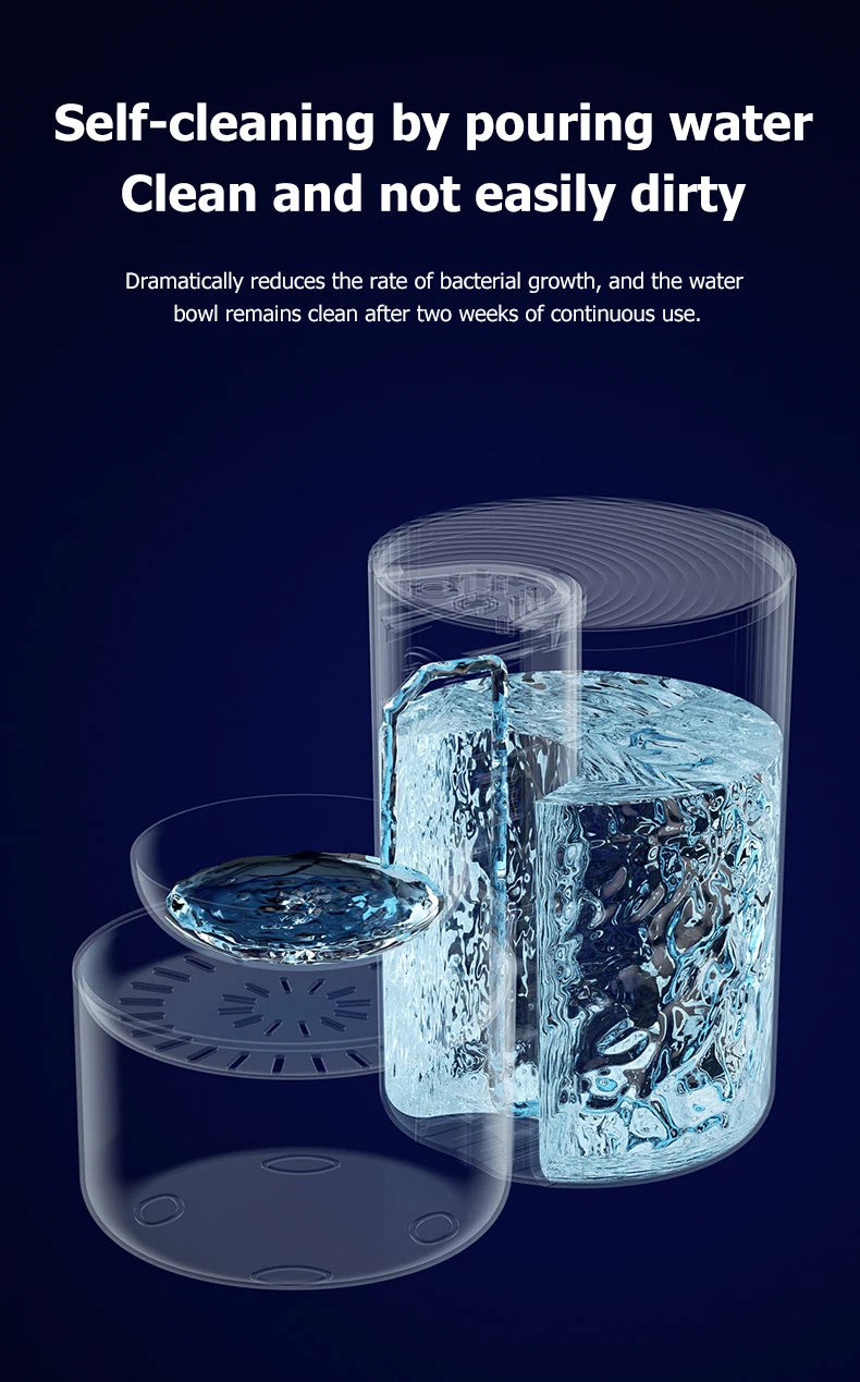Smart Pet Water Dispenser, Wireless Cat Water Fountain, Dumping Dog Water Dispenser, Rechargeable Automatic Water Feeder