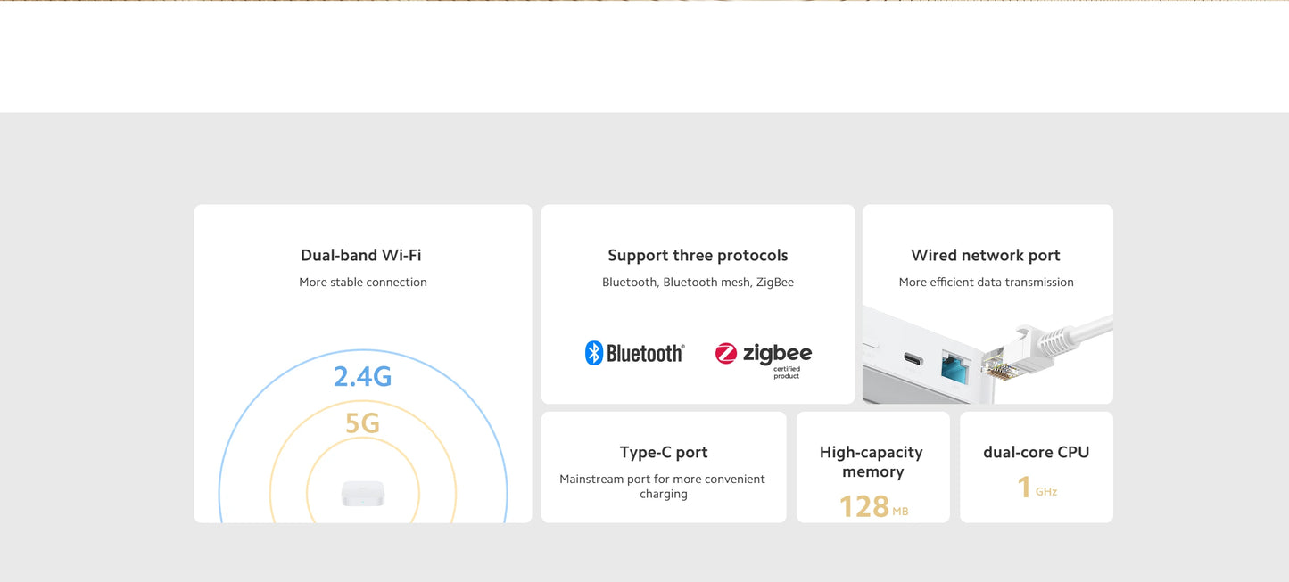 Xiaomi Smart Home Hub 2 Zigbee 3.0 Smart Gateway Wifi 5/2.4GHz Bluetooth Mesh Dual-band Wi-Fi Remote Control Smart Home Hub
