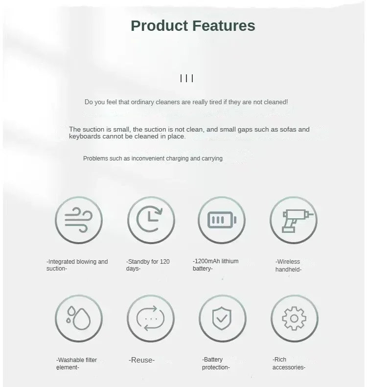 New 2900000PA Car Vacuum Cleaner 120w Wireless Super High Powerful 3 in 1 Wet Dry Dual Use Portable Handheld Vacuum Cleaner