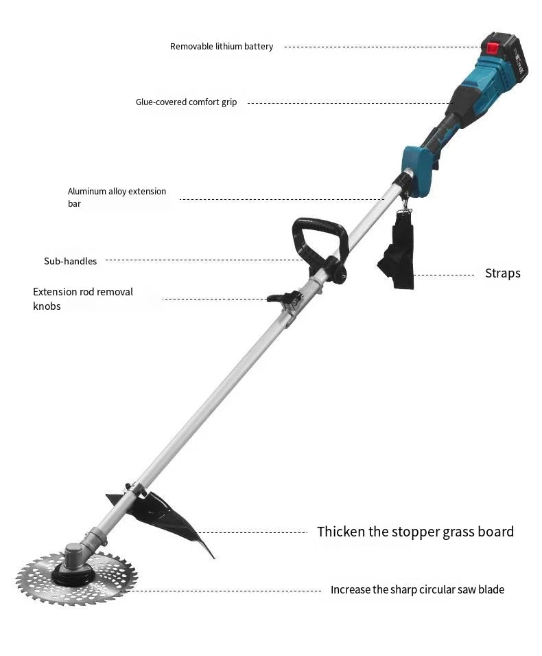 Multifunctional Lithium Battery Lawn Mower For Courtyard, Household Cordless Electric Lawn Mower, Portable Garden Lawn Mower