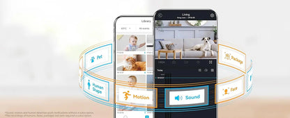 blurams Indoor Security Camera 2K, Home Security Camera for Dog/Baby Monitor/Elder, Security Camera with One-Touch Call, Color N