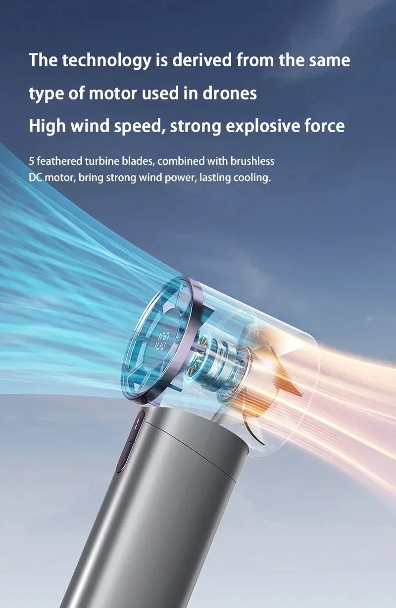 Mini Handheld Fan With Power Display Portable Air Calculating Fan Personal Highspeed Fan Rechargeable Mute Handheld Fan