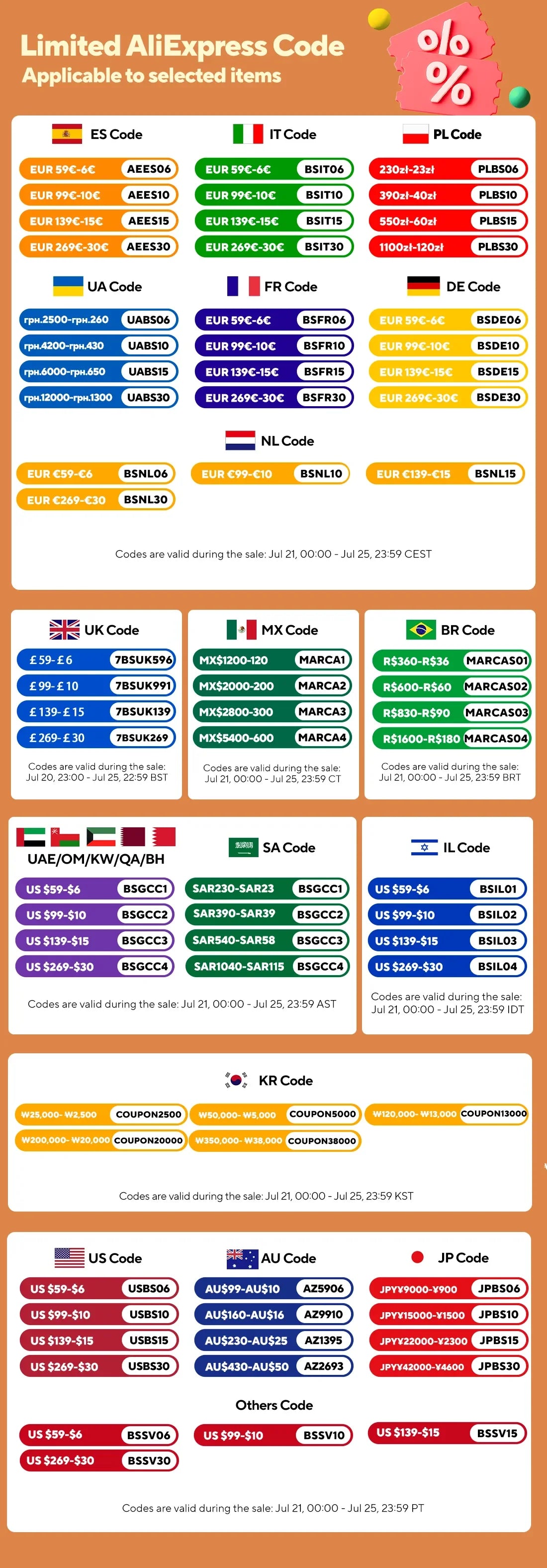 Intelligent Window Cleaning Robot Vacuum Cleaner Robot Window Cleaner Electric Glass Limpiacristales Remote Control for Home