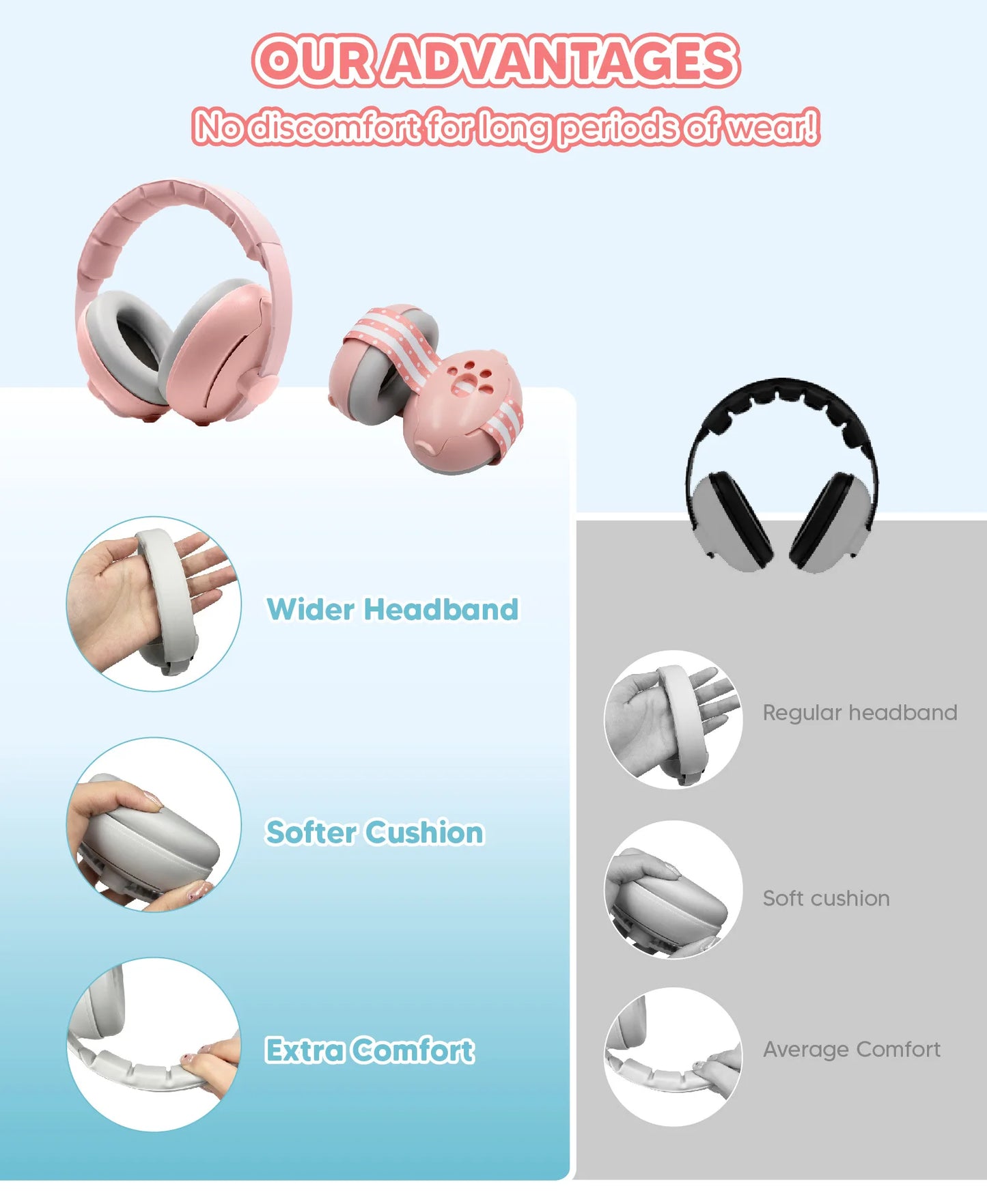 2-in-1 Baby Ear Muffs for Hearing Protection Noise Cancelling Earmuffs for Babies 2 Headbands Travel Essentials for Airplane