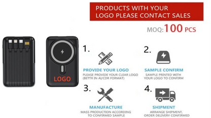 PD 20W Fast Charging 10000mAh Portable Phone Charger Power Station Power Bank Magnetic  Wireless Charger  Power bank