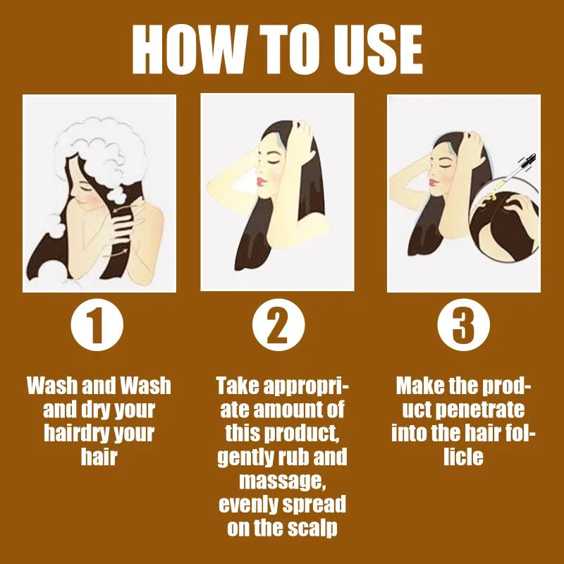 Fast Hair Growth Hair Care Essential Oil Essence Original Authentic Anti-loss Liquid Health Care Beauty Dense Hair Growth Serum