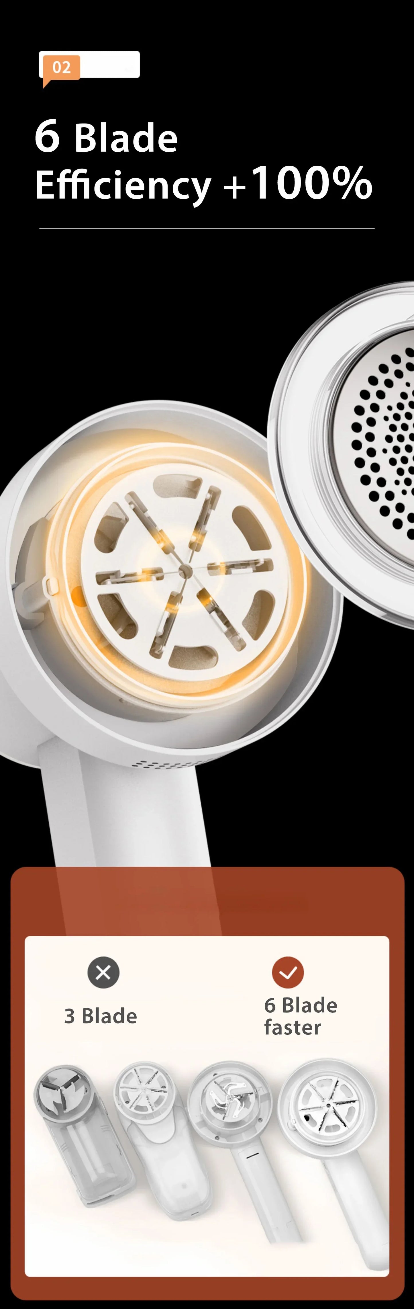 Mi Portable Electric Lint Remover for clothing fuzz Fabric Shaver Removes Lint trimmer sweater shaver lint pellet machine