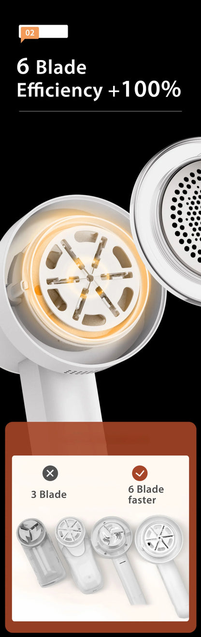 Mi Portable Electric Lint Remover for clothing fuzz Fabric Shaver Removes Lint trimmer sweater shaver lint pellet machine