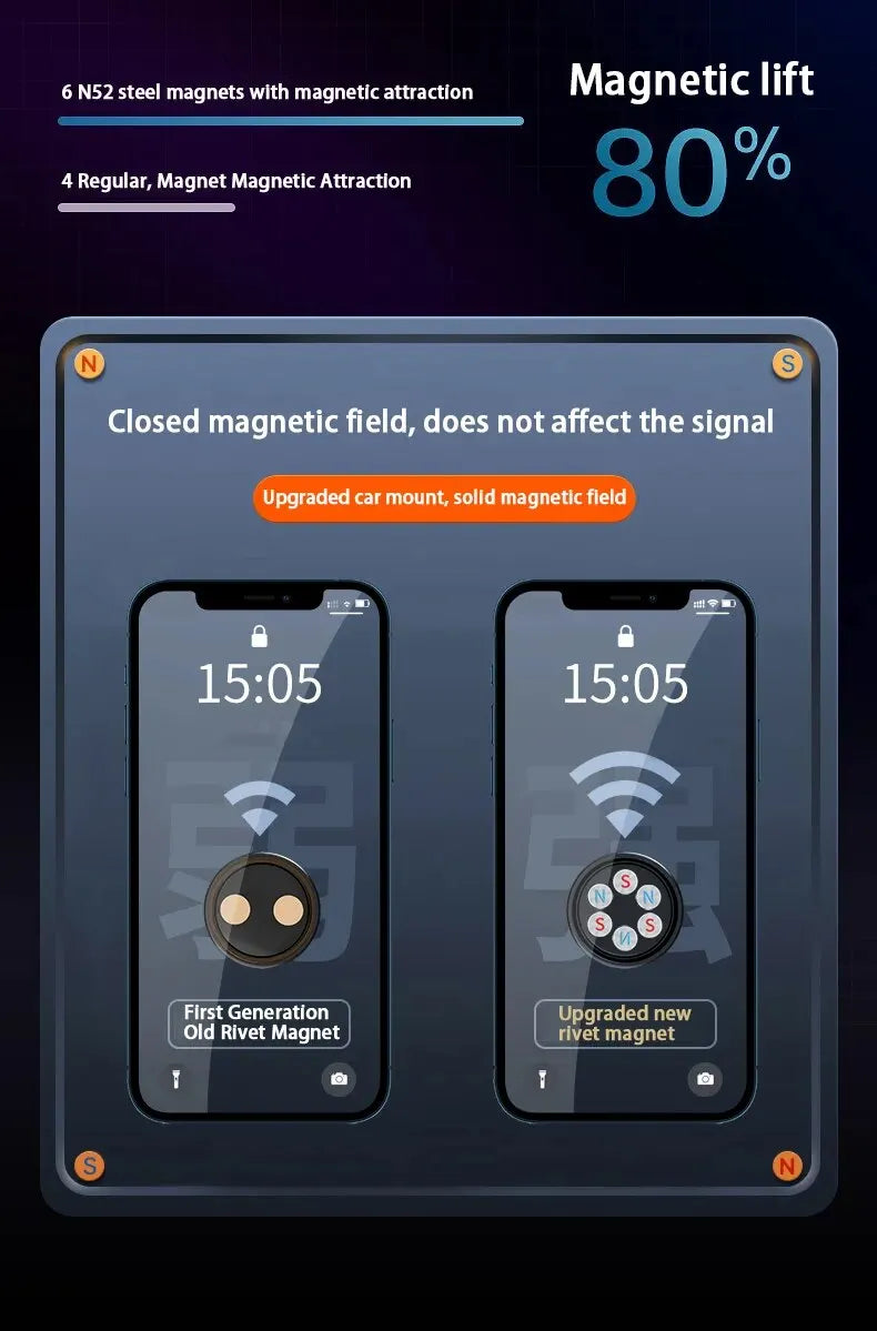 NEW Magnetic Car Phone Holder Mount Without Gravity Mobile Cell GPS Magnet Suction Support In Car Bracket Stand for All Phones