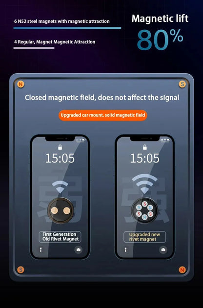 NEW Magnetic Car Phone Holder Mount Without Gravity Mobile Cell GPS Magnet Suction Support In Car Bracket Stand for All Phones