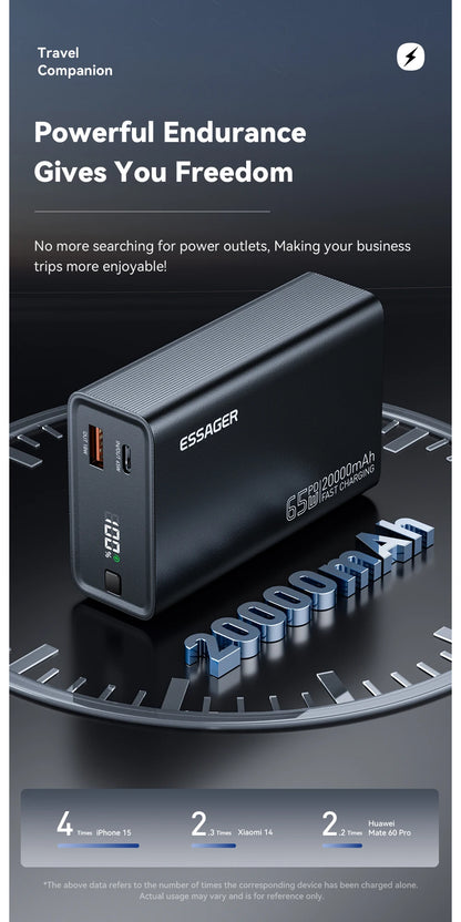 Essager 65W Power Bank 20000mAh PD Fast Charging Portable Battery Charger 3 Output Ports for iPhone 15 14 Pro Notebook Tablet