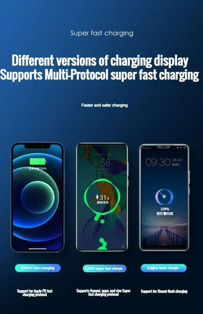 80000mAh Power Bank 120W Super Fast Charging 100% Sufficient Capacity Portable Battery Charger Digital Display For iPhone Xiaomi