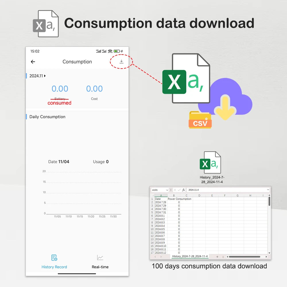 eWeLink Smart Switch with Power energy Monitoring Timer Switch App Monitoring Current  Voltage Consumption