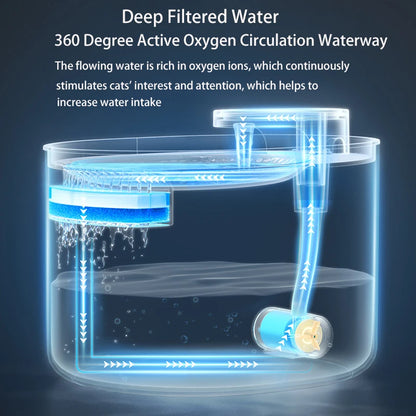 6/12pc Cat Water Fountain Replaced Filter Elements Activated Carbon Replacement Filters for Pet Fountain Feeders Accessories