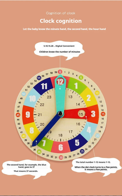 Clock model, mathematics, kindergarten clock teaching aids, children, primary school students, first and second grade, time cogn