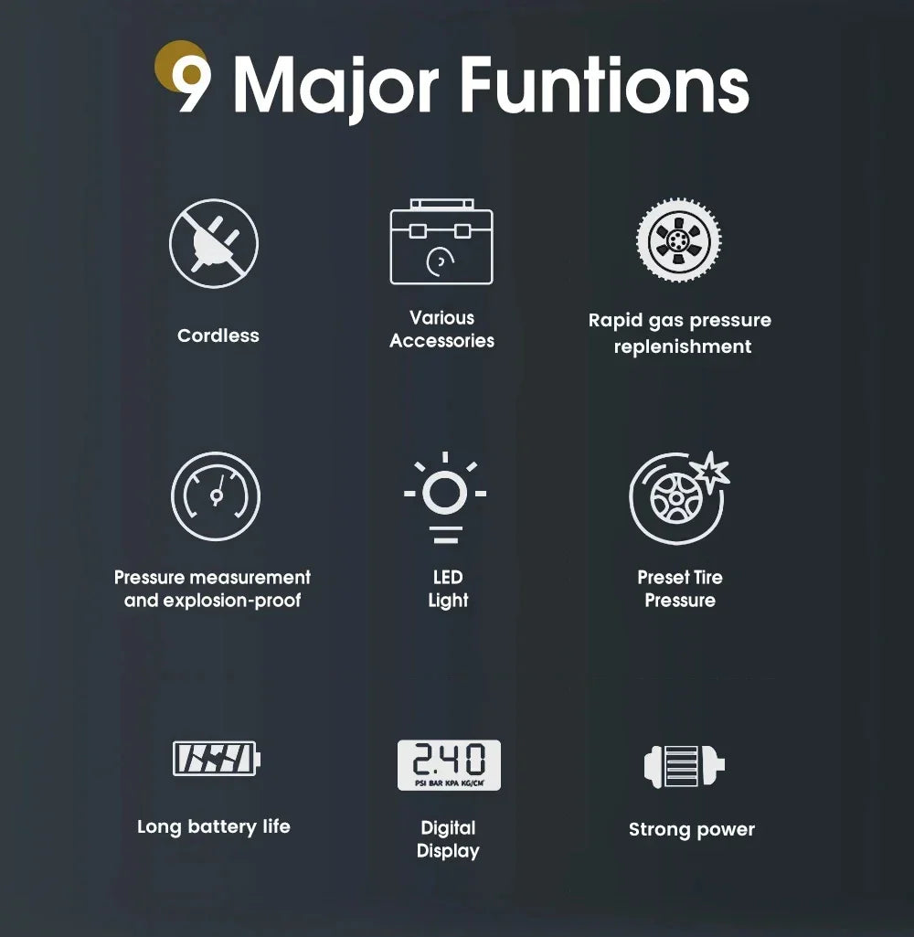 12V Air Pump for Car and Motorcycle - Portable Tyre Inflator Electric Pump Air Compressor for Cars, Motorcycles, and Bicycles