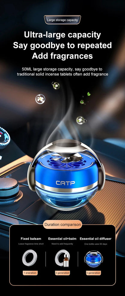Car air freshener Solar Rotating Aroma Diffuser Home/car/bedroom/Perfumes Car perfumes decorations and accessories that men like