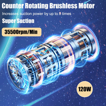 Car Vacuum Cleaner Strong Suction Cleaning Mini Machine Wireless Portable Handhled Blower Machine Air Duster for Home Appliances