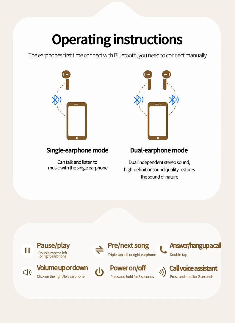2025 New TWS Wireless Earphones with 5.4 Bluetooth 36 Hours Play Back Sport Earbuds with LED Display Headphones and Built-in Mic