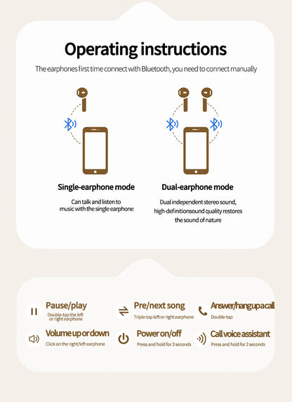 2025 New TWS Wireless Earphones with 5.4 Bluetooth 36 Hours Play Back Sport Earbuds with LED Display Headphones and Built-in Mic