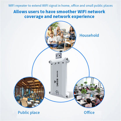 1200Mbps Wifi Extender USB Portable Wifi Repeater 2.4G/5G Router Wifi Booster Long Range Wifi Amplifer Home Network Extension