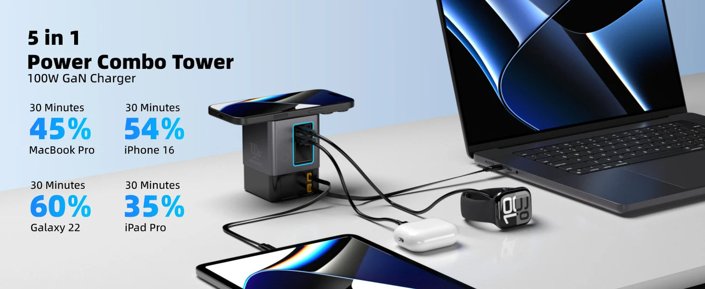 6-in-1 105W Charging Station with Retractable USB-C Cable Power Combo Tower for Multiple Devices Fast Charger for iPhone, Airpod