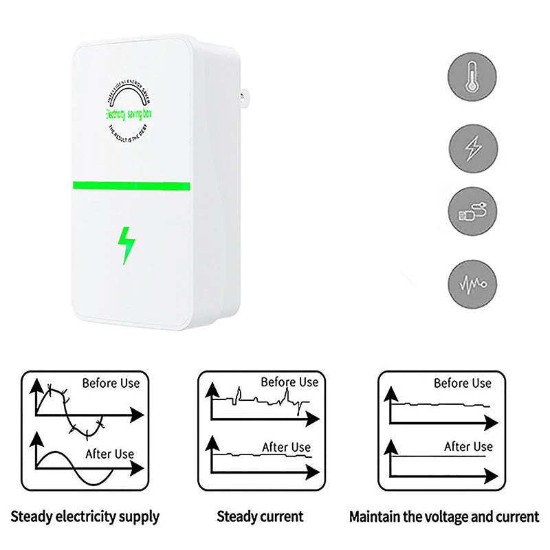 Electricity Energy Saver Home Power Electrical Appliances Save Box For Household Office Market Electric Accessory Power Saver