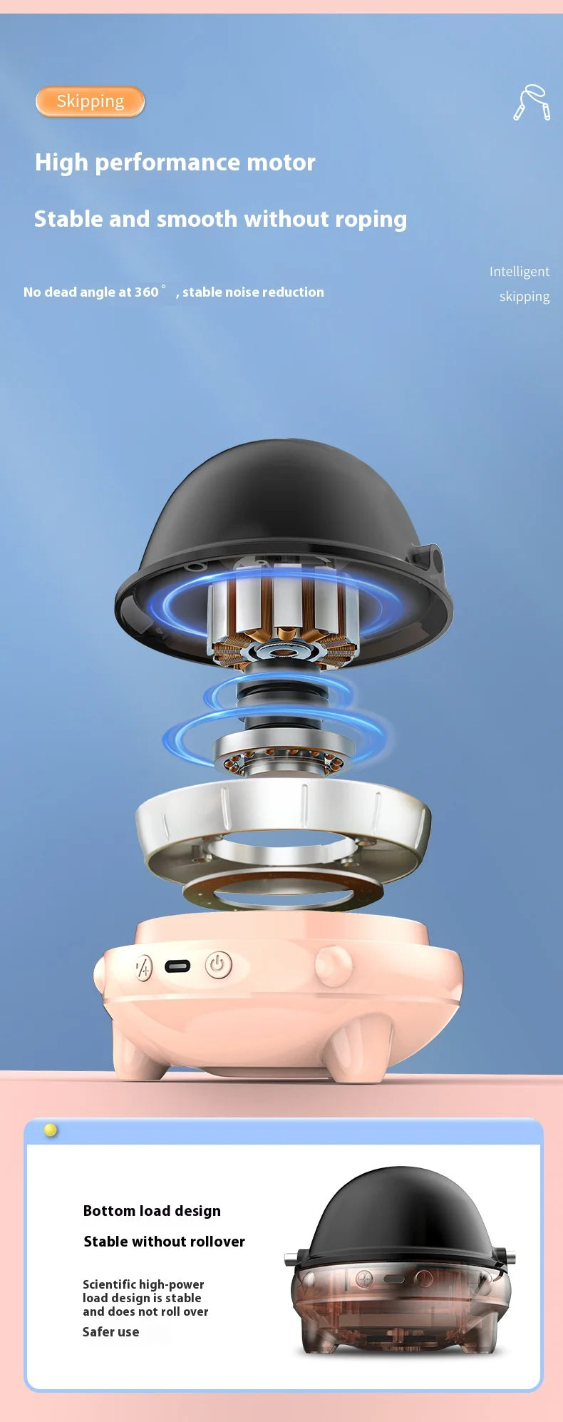 Smart Automatic Electric Skipping Machine Multi-person Fitness Intelligent Rope Electronic Adjuster Counting Jump Rope Machine