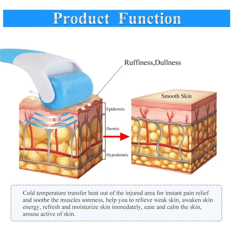 Rotating beauty ice roller is a cooling ice roller massager used for facial and body massage, which can remove wrinkles