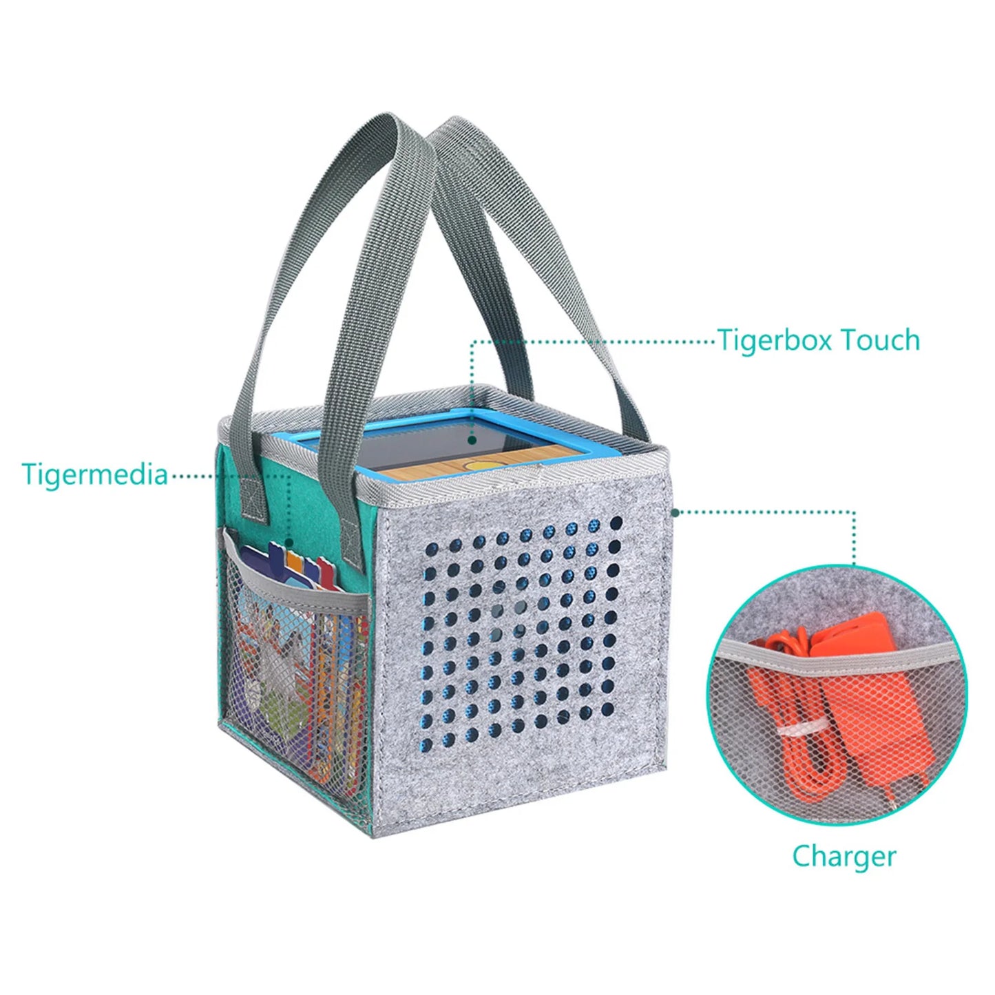 Bag For Tigermedia TigerboxTouch Streaming Box Music Box Organiser For Tiger Box Media Streaming Musical Storage Box