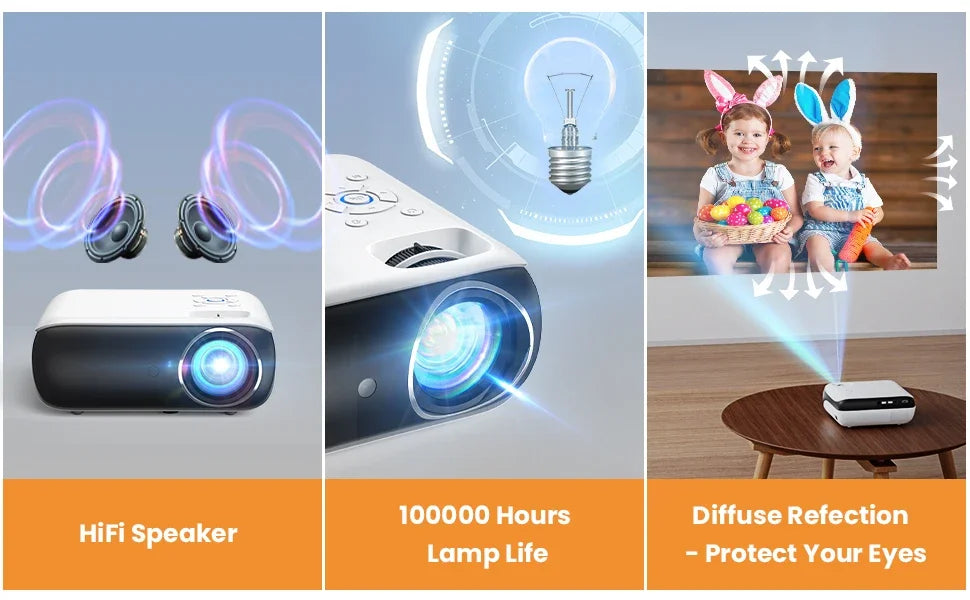 Projector Native 1080P Bluetooth Projector Portable 1920x1080dpi Outdoor Full HD Mini Projector Home Bedroom Speaker 9500Lumens