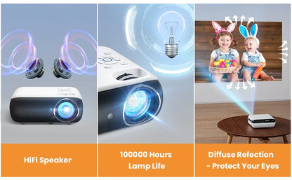 Projector Native 1080P Bluetooth Projector Portable 1920x1080dpi Outdoor Full HD Mini Projector Home Bedroom Speaker 9500Lumens