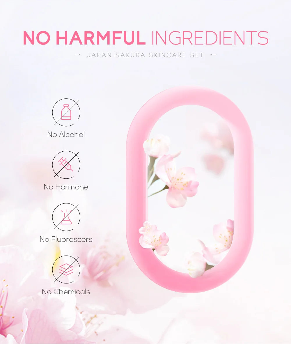 LAIKOU Sakura Skin Care Sets Facial Cleanser Eye Creams Face Cream Serum Lotion Toner Brightening Moisturizing Face Care Kit