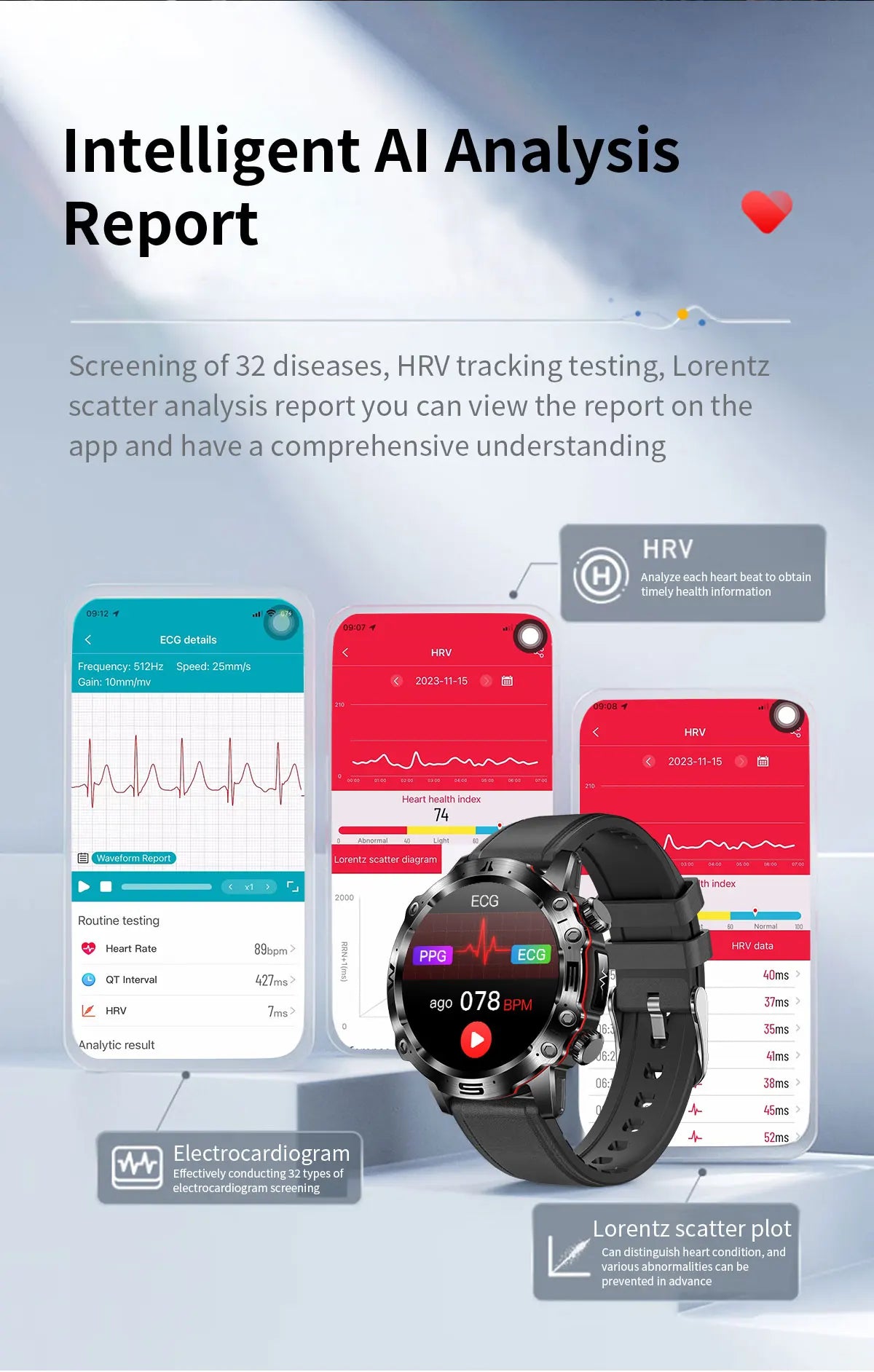 Sapphire 2025New Health managed Smart Watch Health measure Blood Fat Uric Acid Call ECG+PPG blood pressure Health Smartwatch IOS