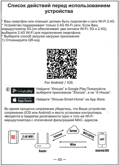 SGC01 WiFi Switch Smart Garage Door Opener Controller 24V Work With Xhouse APP Control by Phone for Swing Sliding Gate Opener