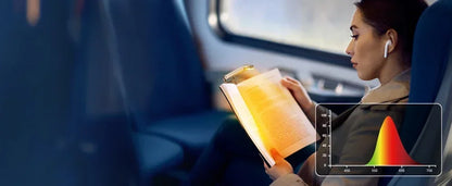 LED USB Rechargeable Book Light Reading Light Eye Protection Night Light Portable Clip Desk Light Bookmark Read Light Night Lamp