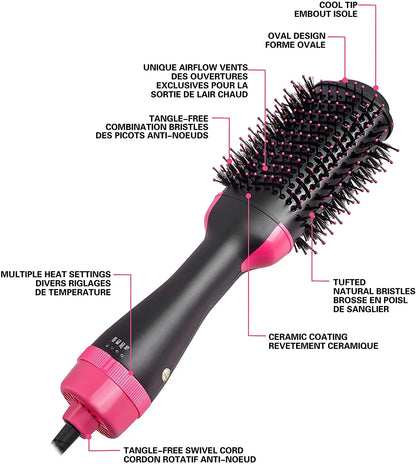 One Step Hair Dryer and Volumizer Round Hot Air Brush 3 in 1 Anti-Scald Negative Ion Hair Straightener Brush Comb Curler Styler