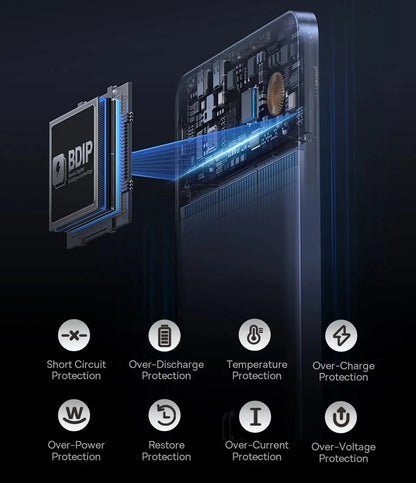 Baseus Power Bank 65W 12000mAh PD Fast Charging Digital Remaining Battery for iPhone 16 Pro Max Huawei Sumsang Notebooks Laptops