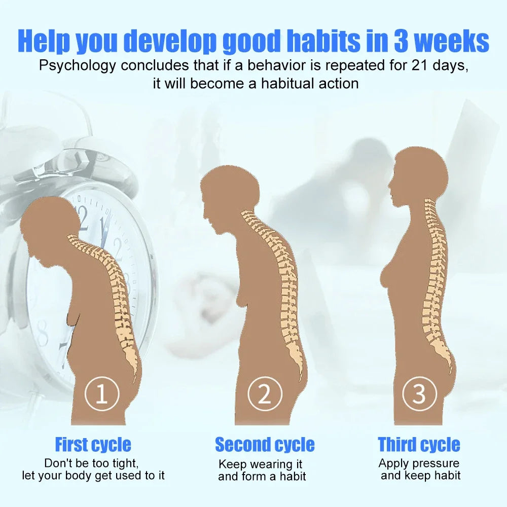 Posture Corrector for Men Women - Adjustable Back Brace for Upper&Lower Back Pain - Lumbar & Shoulder Support to Improve Posture