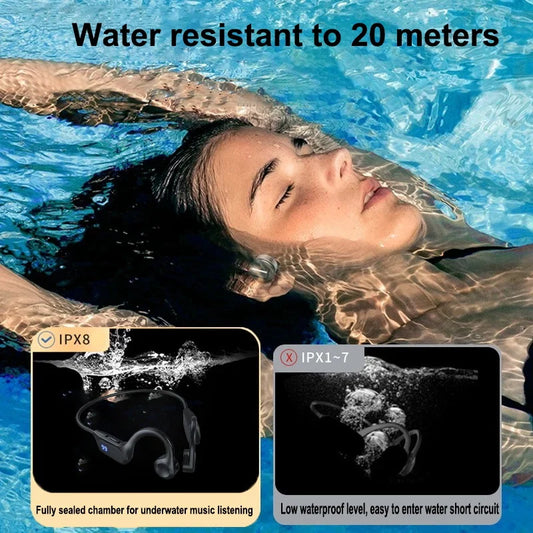 Real Bone Conduction Swimming Headset IPX8 Waterproof Wireless Bluetooth Headset Sports Swimming Professional Diving Headset