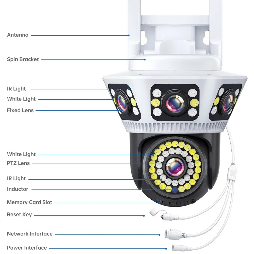 Smart Home WiFi Camera 6K Three Screen Security Camera Outdoor Security Protection Auto Tracking Camara 4K Yoosee CCTV Camera