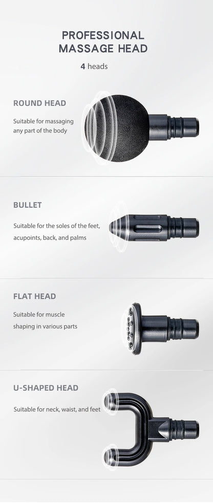 Mini Massager Gun 4 Heads Portable for Fascia Gun Body Back Muscle Recovery Athletes Home Gym Deep Tissue Relaxation Handheld