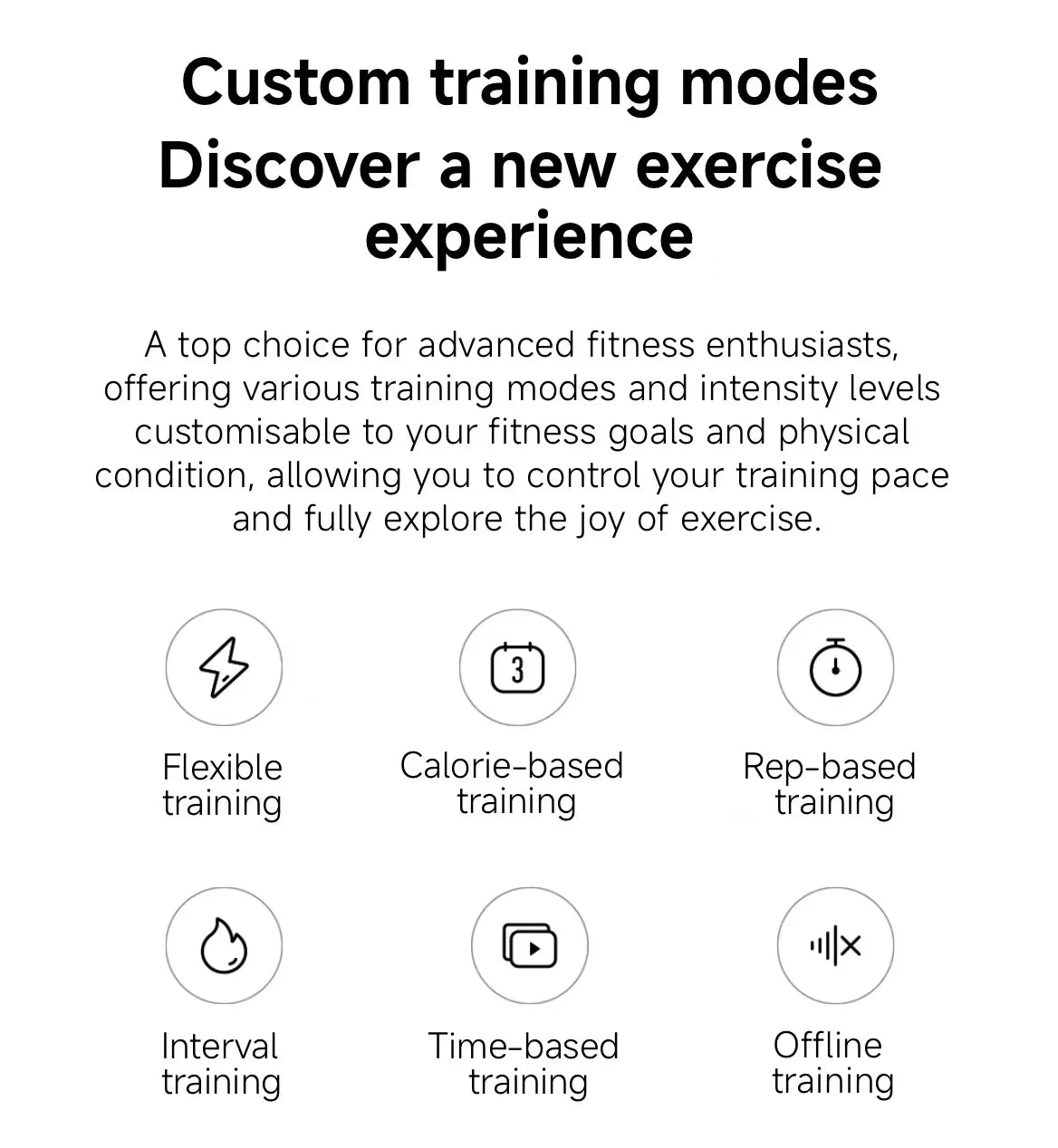 Xiaomi Mijia Smart Skipping Jump Rope XMSR-P803 Counter With Fit App Adjustable Calorie Calculation Sport Fitness Professional