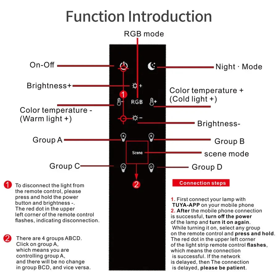 Smart Led Light Bulb 220V Tuya Bluetooth with RF 2.4G Remote Group Control RGB Lamp Ampoules Smart Life App Spotlight Bombilla