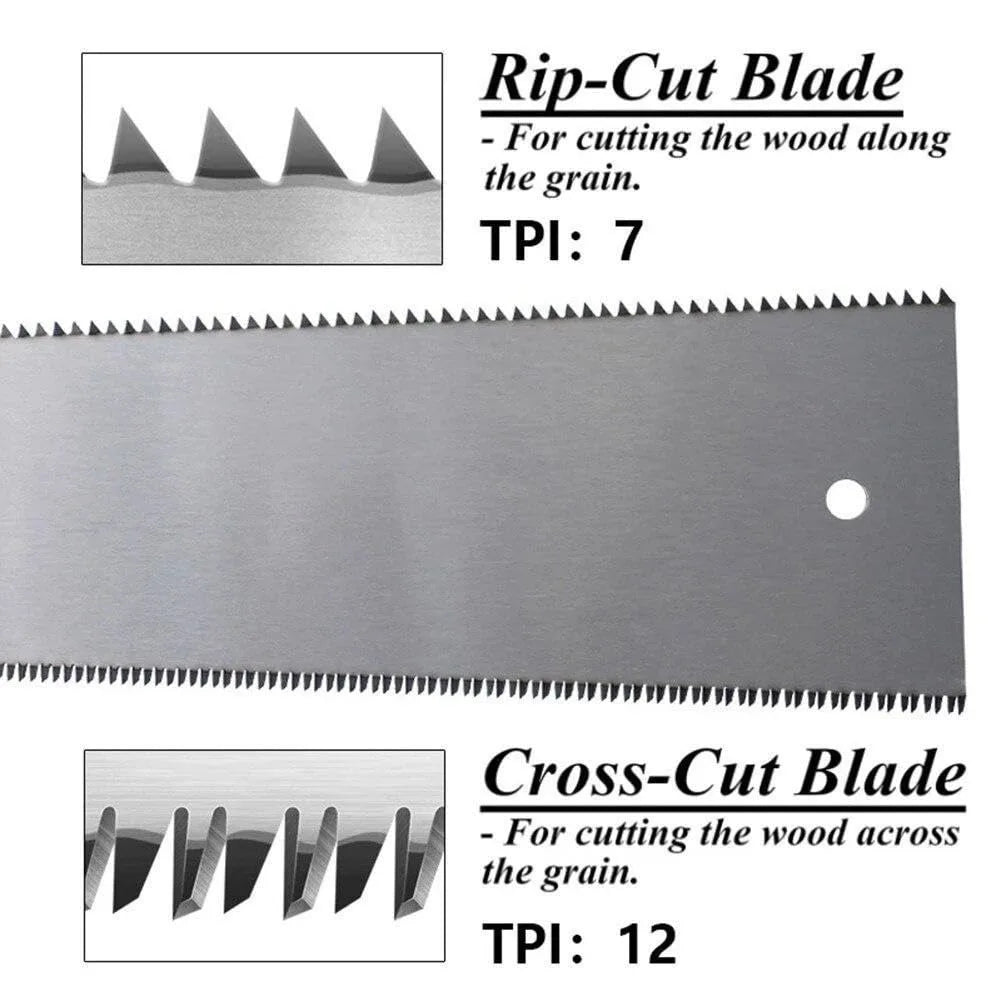 32cm Double Edge Hand Saw Japanese Ryoba Saw Double Edge Pull Saw Interchangeable Flush Cut Saw Flexible Blade Hand Saw