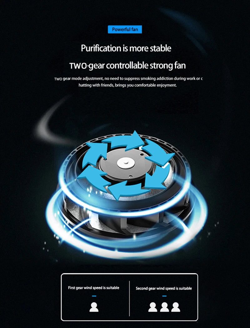 Smart Ashtray Air Purifier Multifunctional Removal Second-hand Smoke  Household And Commercial Desktop Negative Ion Purifier