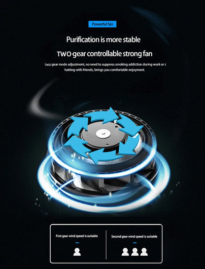 Smart Ashtray Air Purifier Multifunctional Removal Second-hand Smoke  Household And Commercial Desktop Negative Ion Purifier