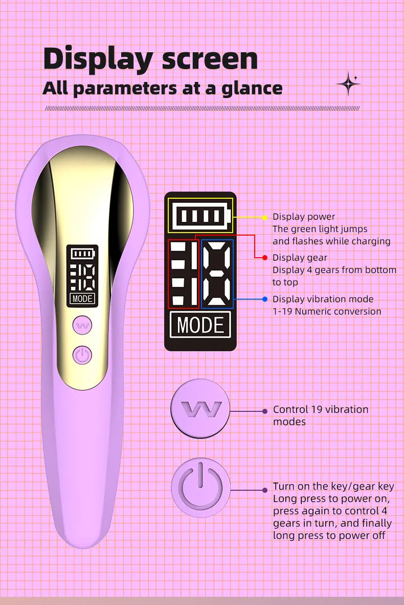Portable Massage Gun 19 Mode 4 Speed Personal Handheld Vibrating Massager Deep Tissue Muscle Percussion Massager For Full Body