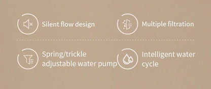 3L Smart Pet Water Fountain Automatic Induction Circulating Filtering Cat Water Drinker USB Electric Mute Cats Water Dispenser